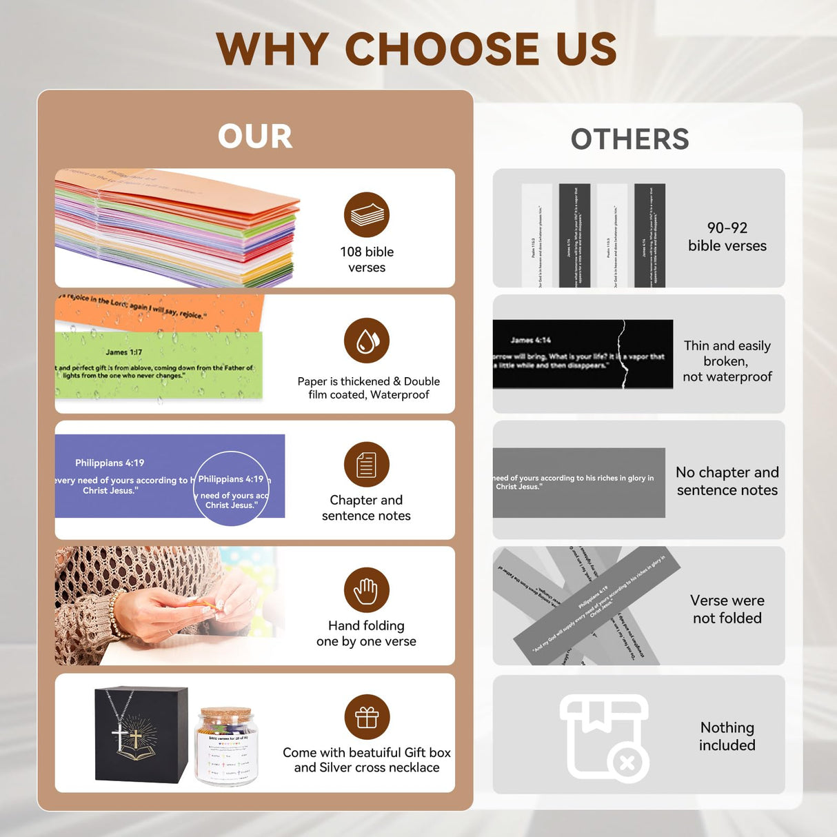 Large Size Bible Verse Jar, Christian Gifts for Women, Prayer Jar with 108Pcs Bible Verses and Silver Cross Necklace, Birthday Gifts for Women, Christian Easter Basket Stuffers