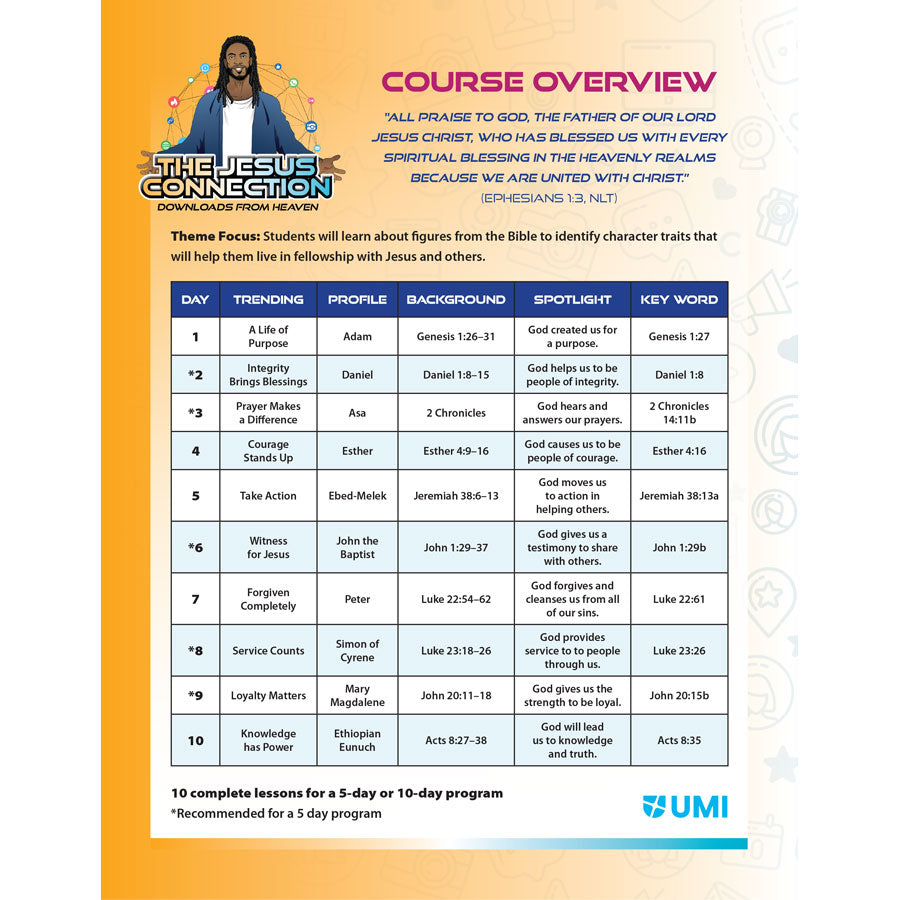 The Jesus Connection: Downloads from Heaven