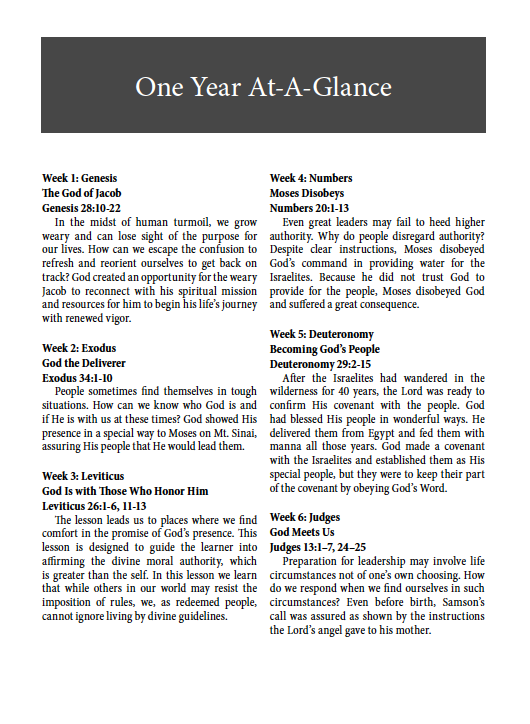 Precepts For Living®: God's Unchanging Hand (2026-2027)