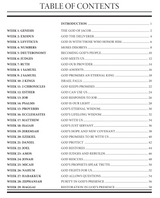 Precepts For Living® Personal Study Guide (2026-2027)